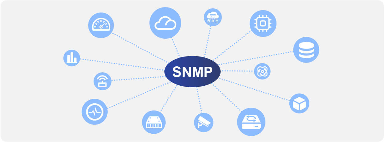 SNMP