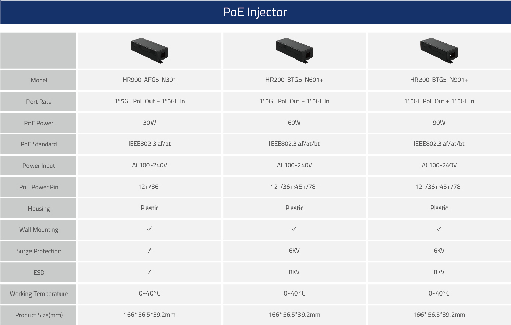 PoE Injector (1).png