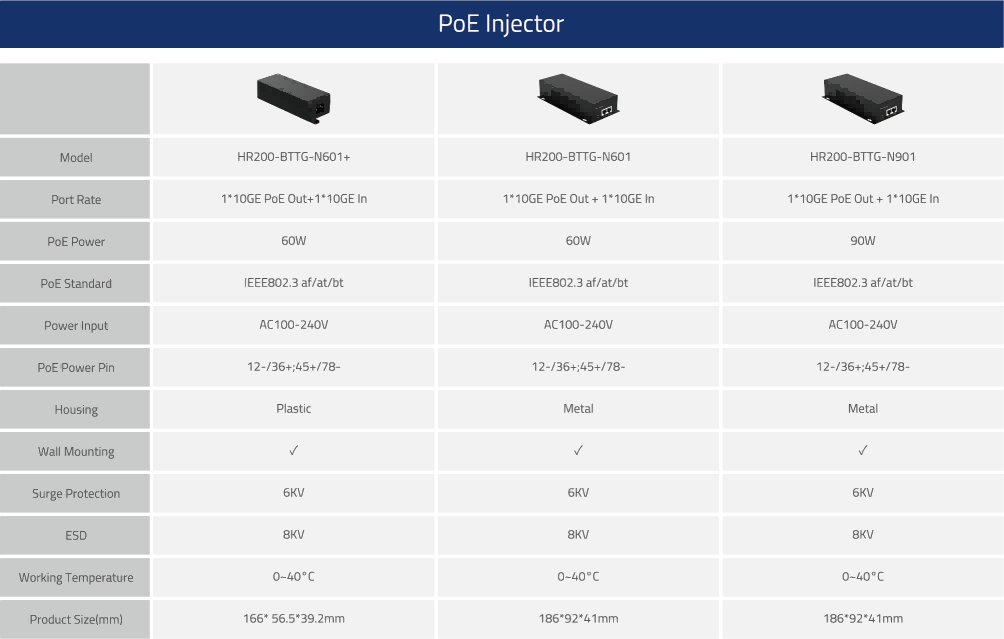 PoE Injector 2.png