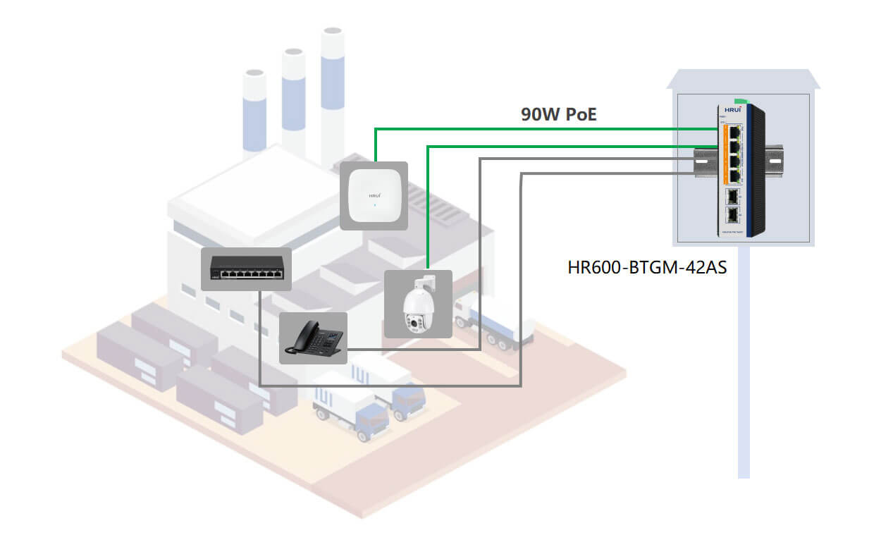 Industrial PoE SWITCH.jpg