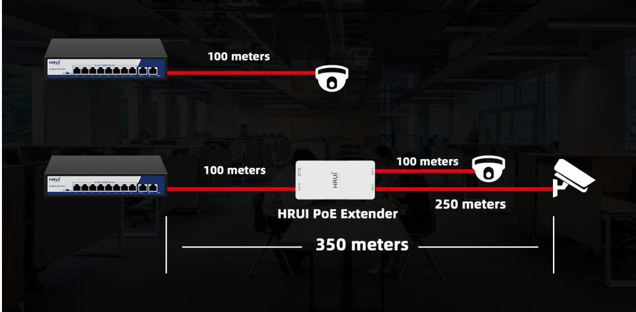 long distance transmission.jpg